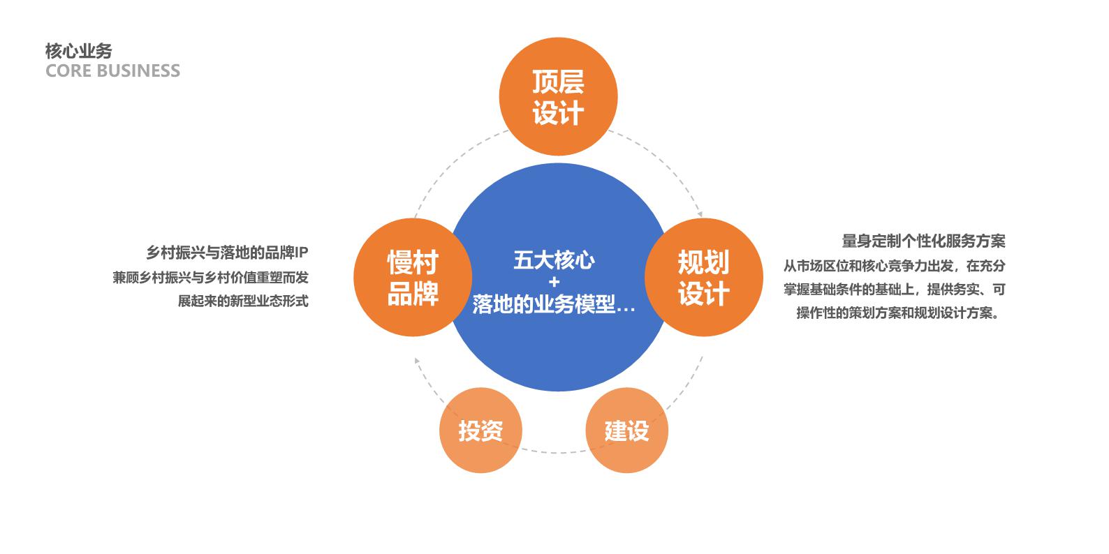 202301北京钱柜777規劃設計有限公司宣傳冊.page15.jpg